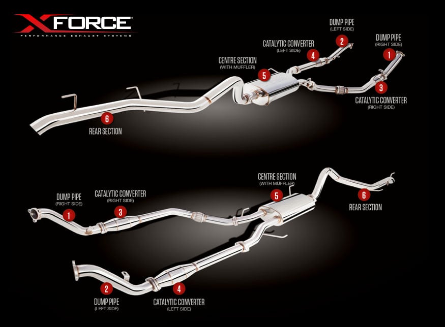 Toyota Landcruiser 200 Series V8 TD Turbo Back Exhaust System-1