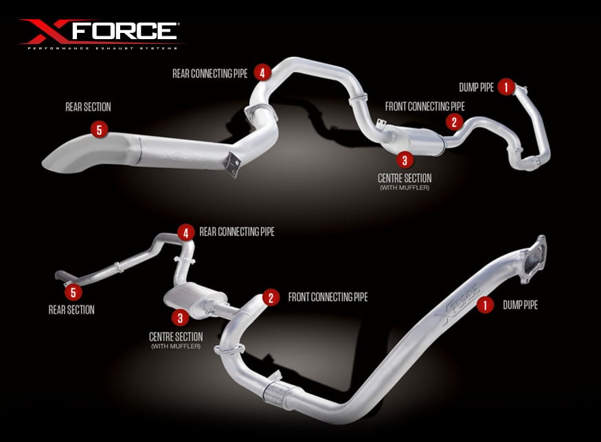 XFORCE To suit TOYOTA LANDCRUISER 80 SERIES EXHAUST KIT-1