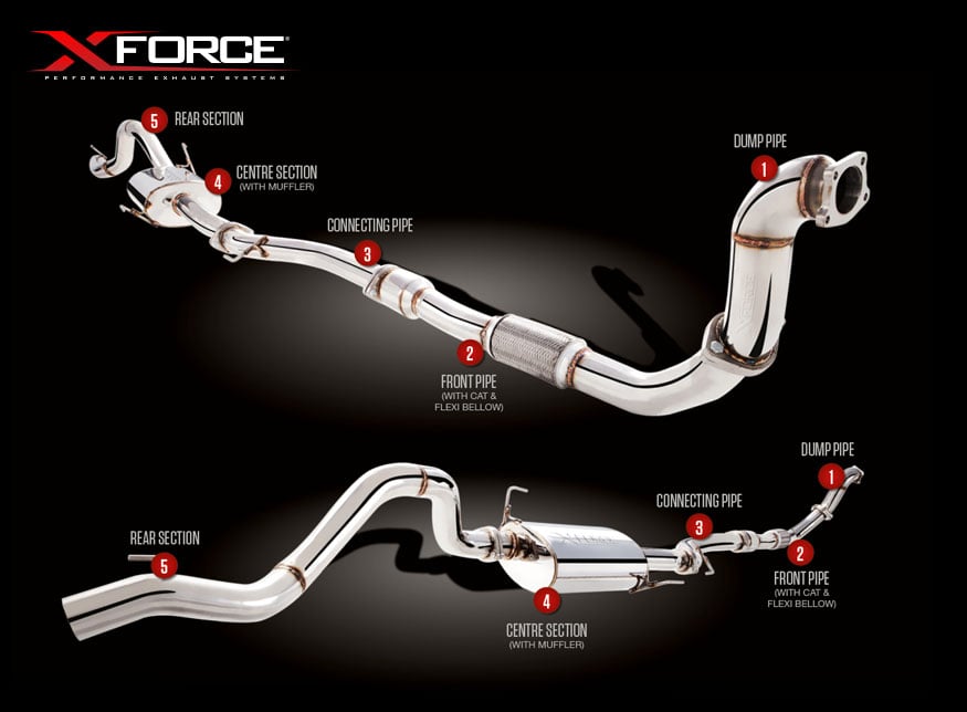 Holden Colorado RC series 1 304 Turbo Back Exhaust with Cat Converter