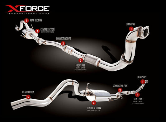 Holden Colorado RC series 1 304 Turbo Back Exhaust with Cat Converter
