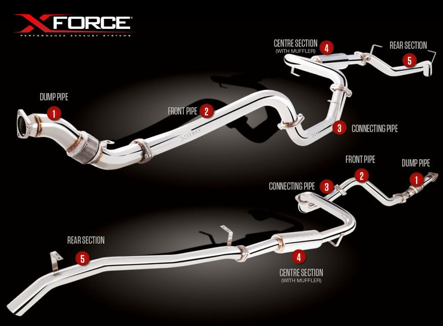 Toyota Landcruiser 76 Series Wagon Turbo Back Exhaust System