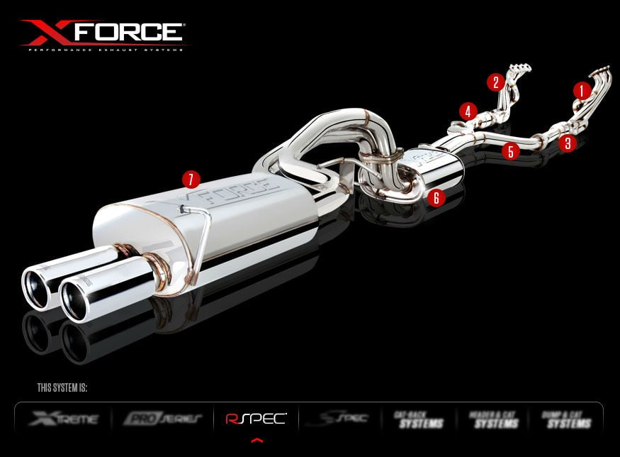 Ford Falcon BA BF V8 Sedan Varex Valved Cat Back Exhaust System