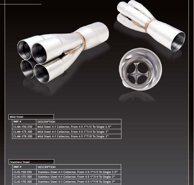 Stainless Steel 4-1 Collector, From 4 x 1-1/2″ To Single 2.5″