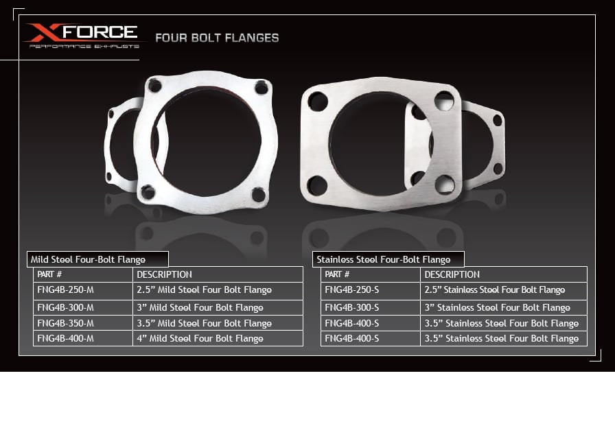 2.5″ Stainless Steel Four Bolt Flange
